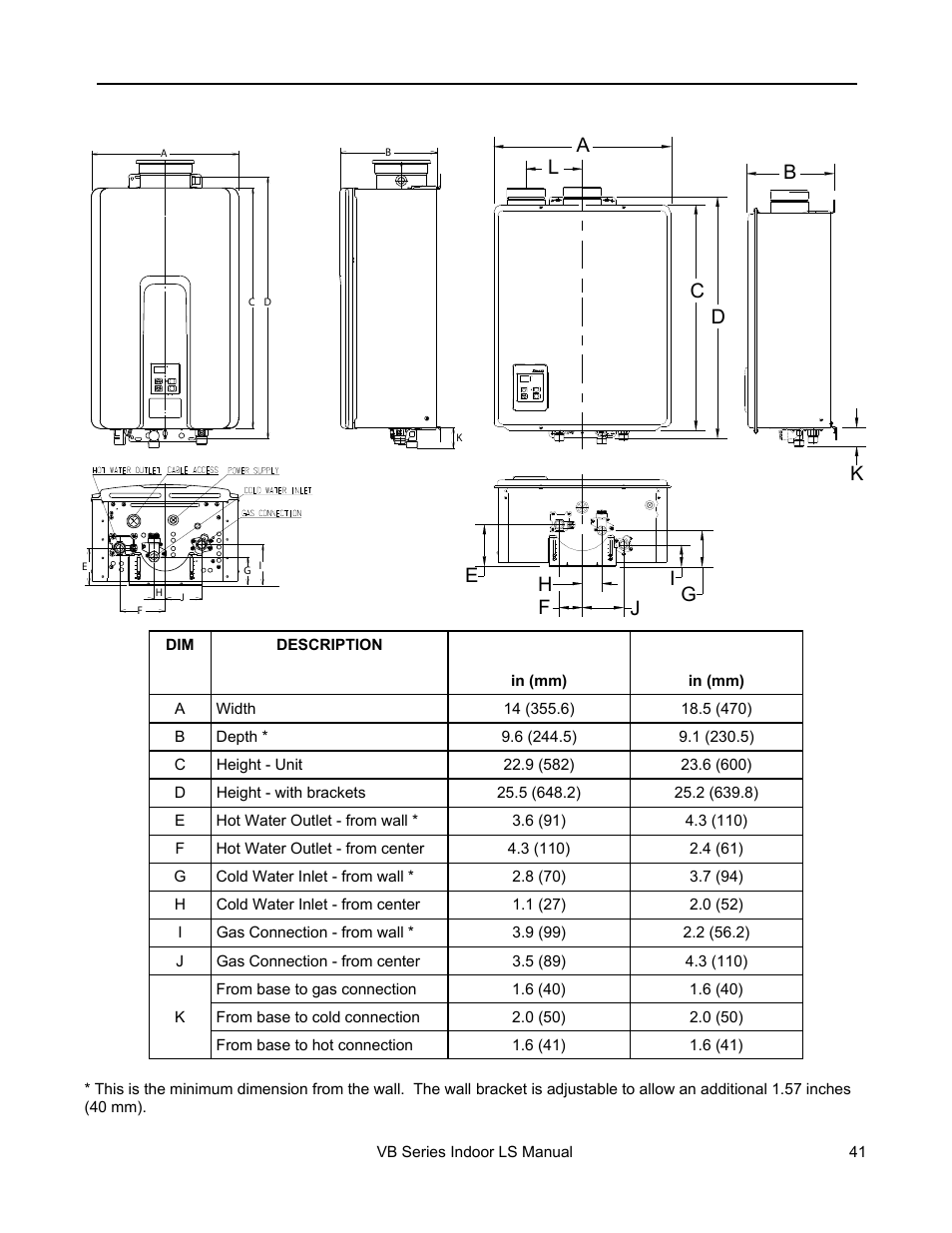 Dimensions | Rinnai R98LSI User Manual | Page 41 / 72