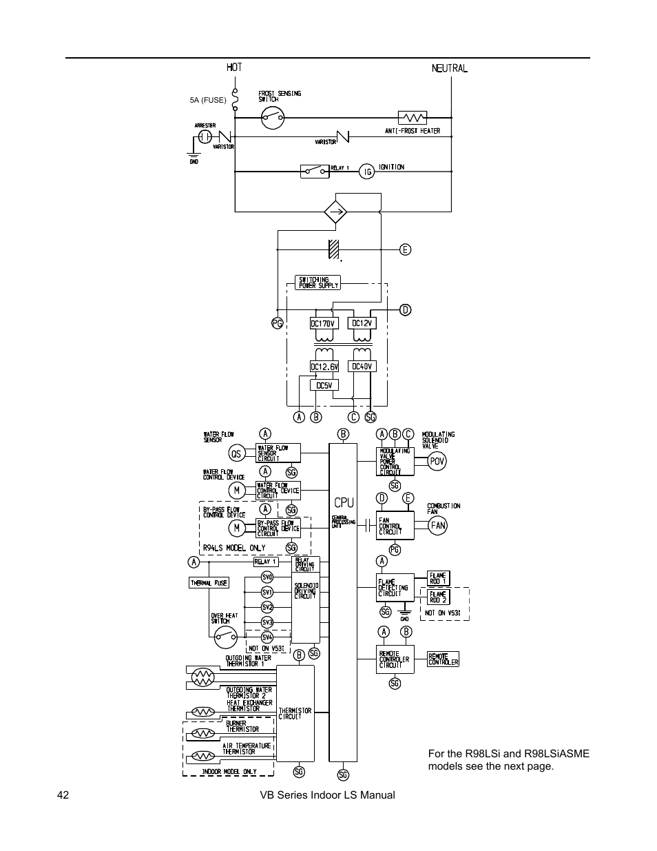 Rinnai R98LSI User Manual | Page 42 / 72