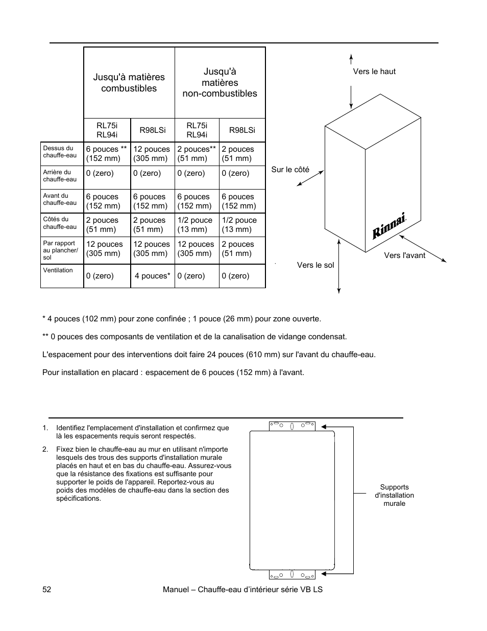 Écartements par rapport à l'appareil, Fixation du chauffe-eau | Rinnai R98LSI User Manual | Page 52 / 72