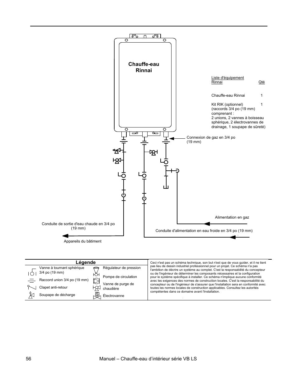 Tuyauterie recommandée pour installation de base | Rinnai R98LSI User Manual | Page 56 / 72