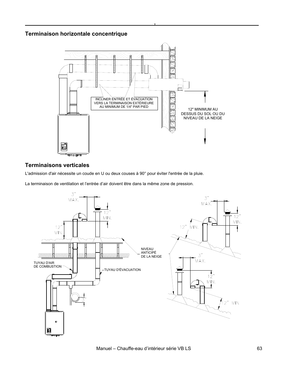 Terminaisons verticales, Terminaison horizontale concentrique | Rinnai R98LSI User Manual | Page 63 / 72