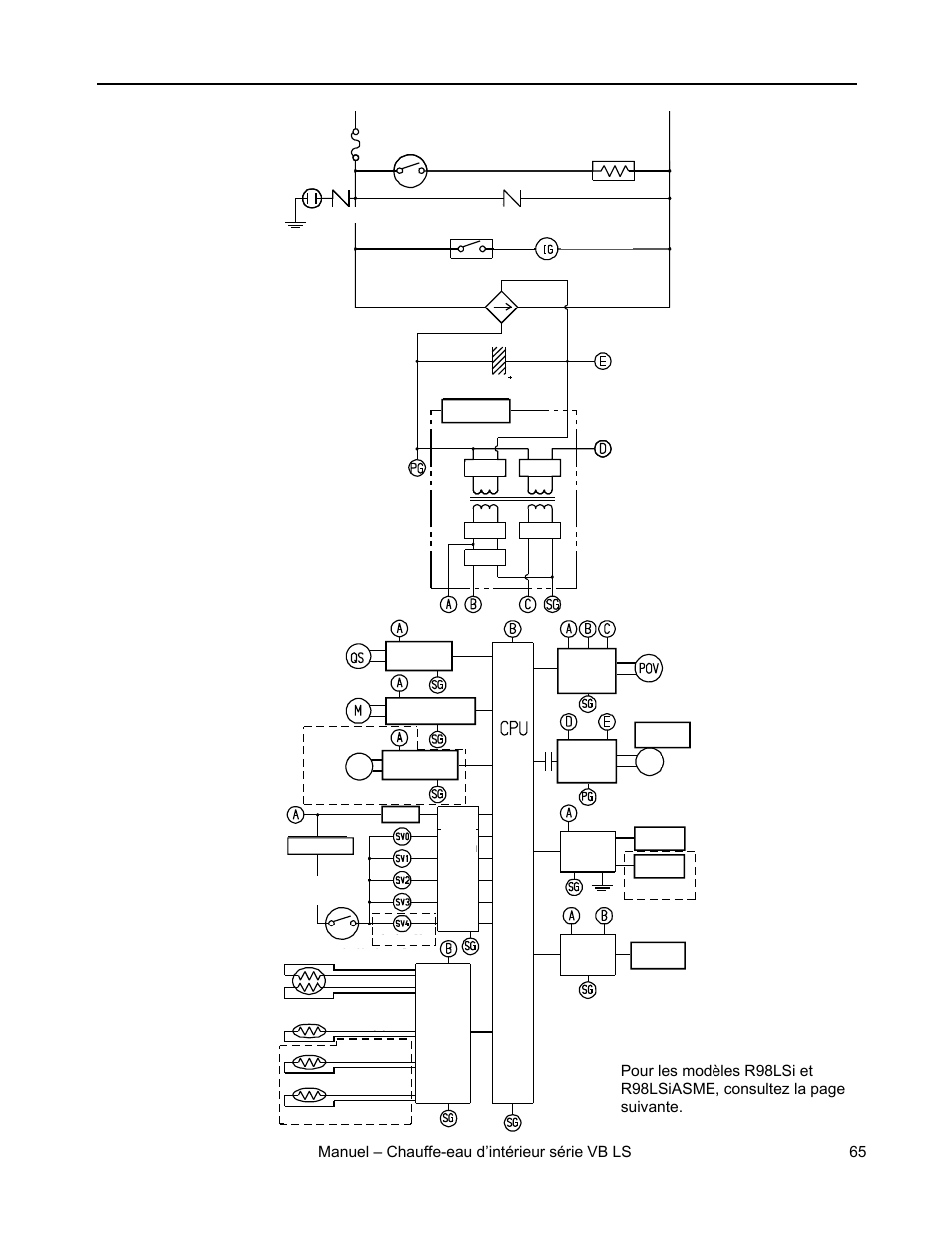 Diagramme en escalier (rl75i, rl94i), Manuel – chauffe-eau d’intérieur série vb ls 65 | Rinnai R98LSI User Manual | Page 65 / 72