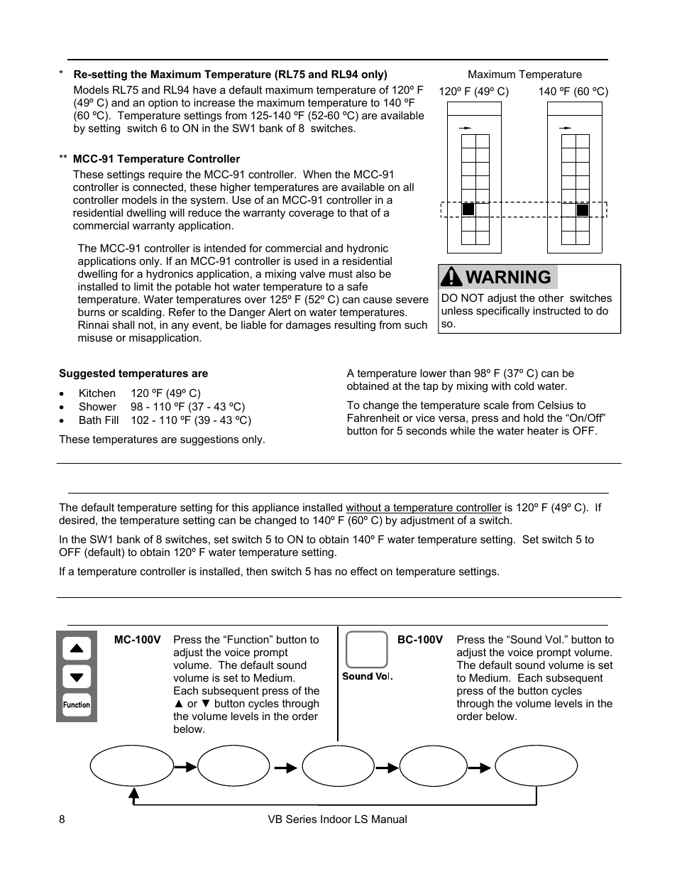 Warning, Setting the sound volume, Voice prompt) | Temperature controller settings | Rinnai R98LSI User Manual | Page 8 / 72