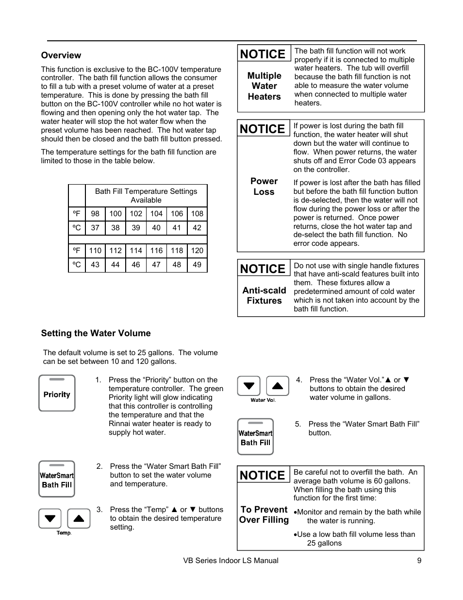 Notice, Using the water smart / bath fill function | Rinnai R98LSI User Manual | Page 9 / 72
