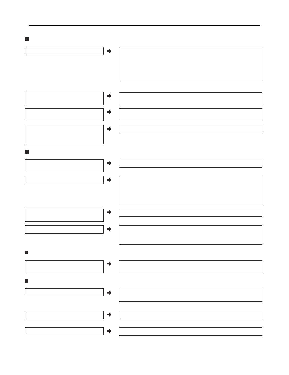 Before making a service call | Rinnai ES38 User Manual | Page 11 / 44