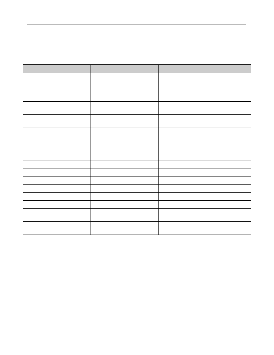 Fault codes | Rinnai ES38 User Manual | Page 12 / 44