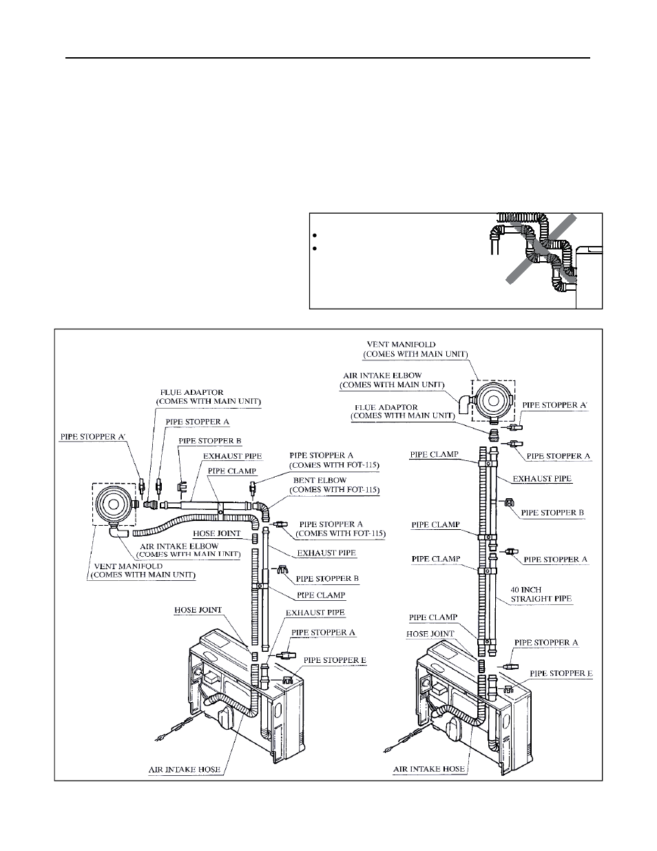 Rinnai ES38 User Manual | Page 23 / 44