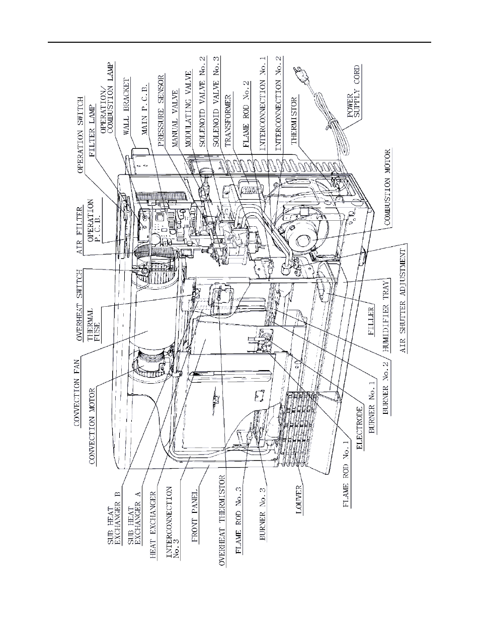 Rinnai ES38 User Manual | Page 28 / 44