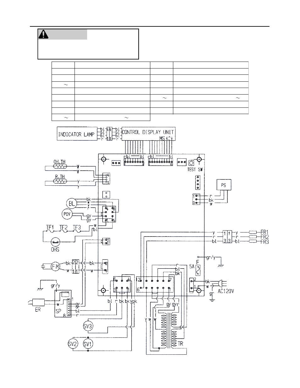 Caution, Wiring diagram | Rinnai ES38 User Manual | Page 29 / 44
