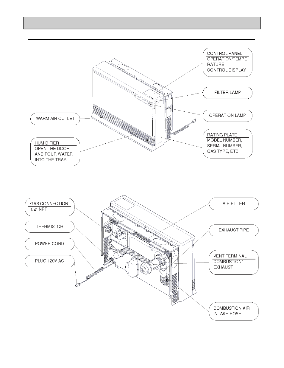 Operating instructions | Rinnai ES38 User Manual | Page 6 / 44