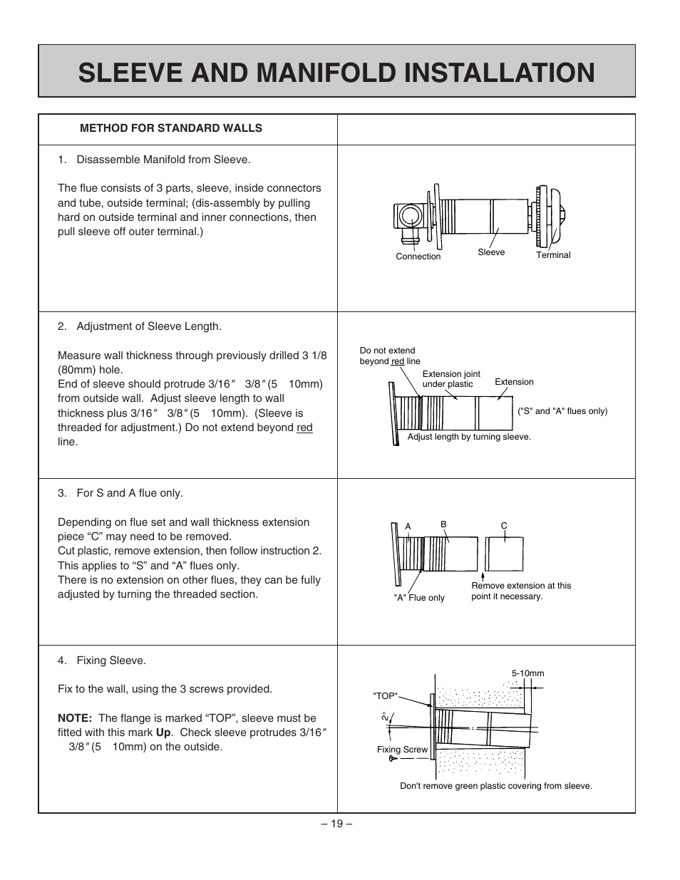 Sleeve and manifold installation | Rinnai RHFE-1004FA User Manual | Page 21 / 62