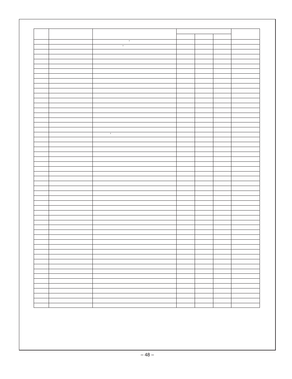 Rinnai RHFE-1004FA User Manual | Page 50 / 62