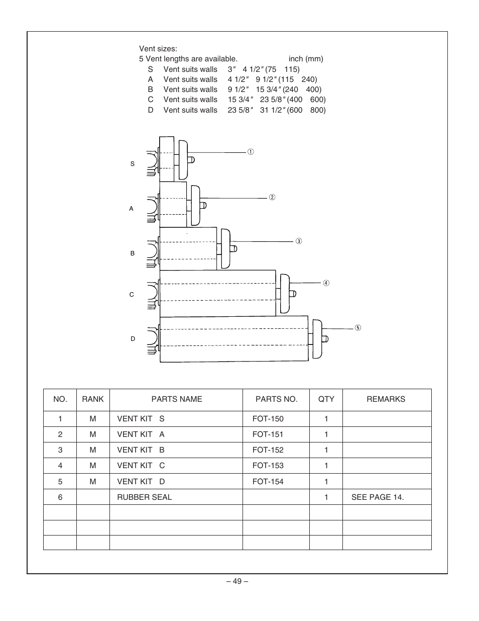 Rinnai RHFE-1004FA User Manual | Page 51 / 62