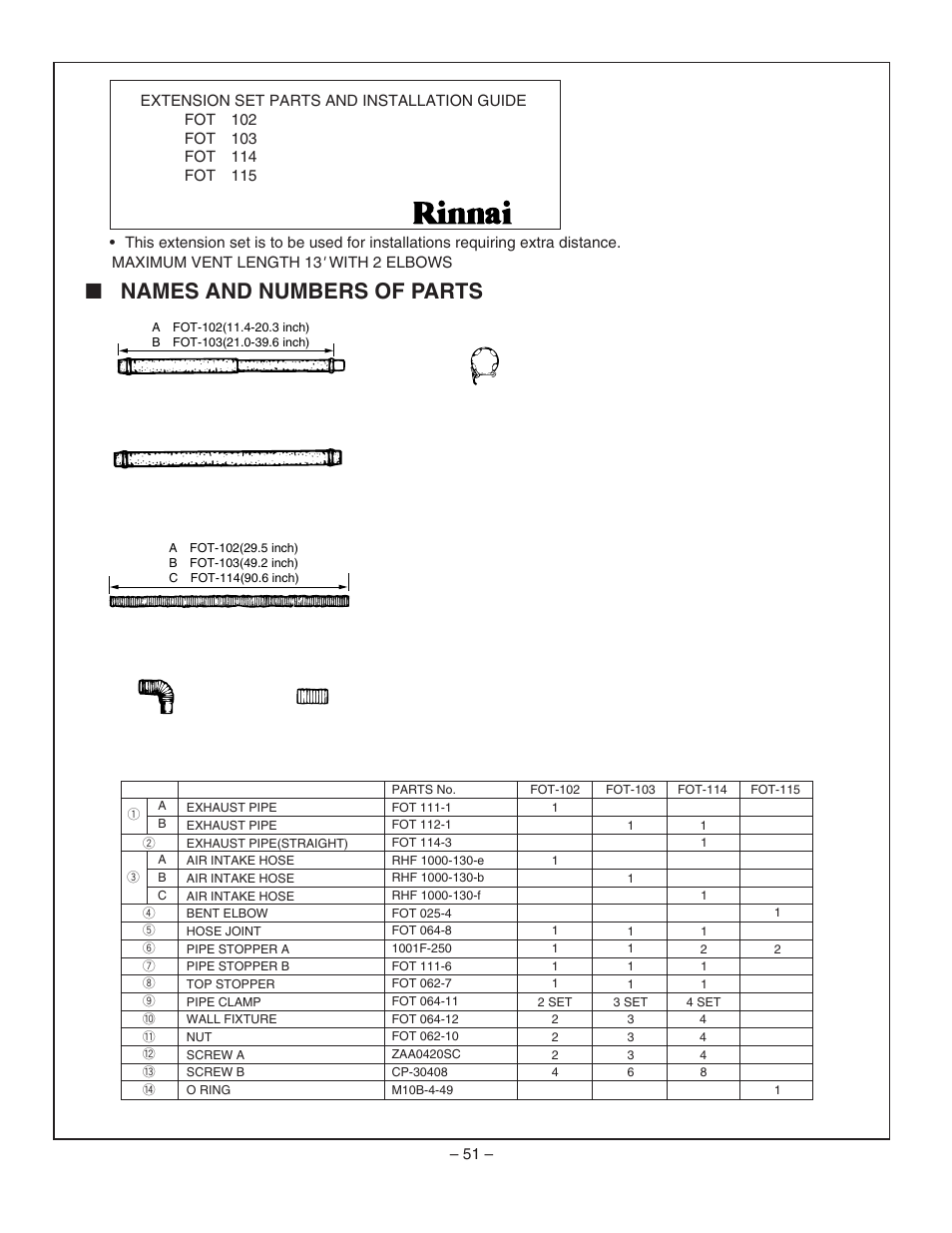 Names and numbers of parts | Rinnai RHFE-1004FA User Manual | Page 53 / 62