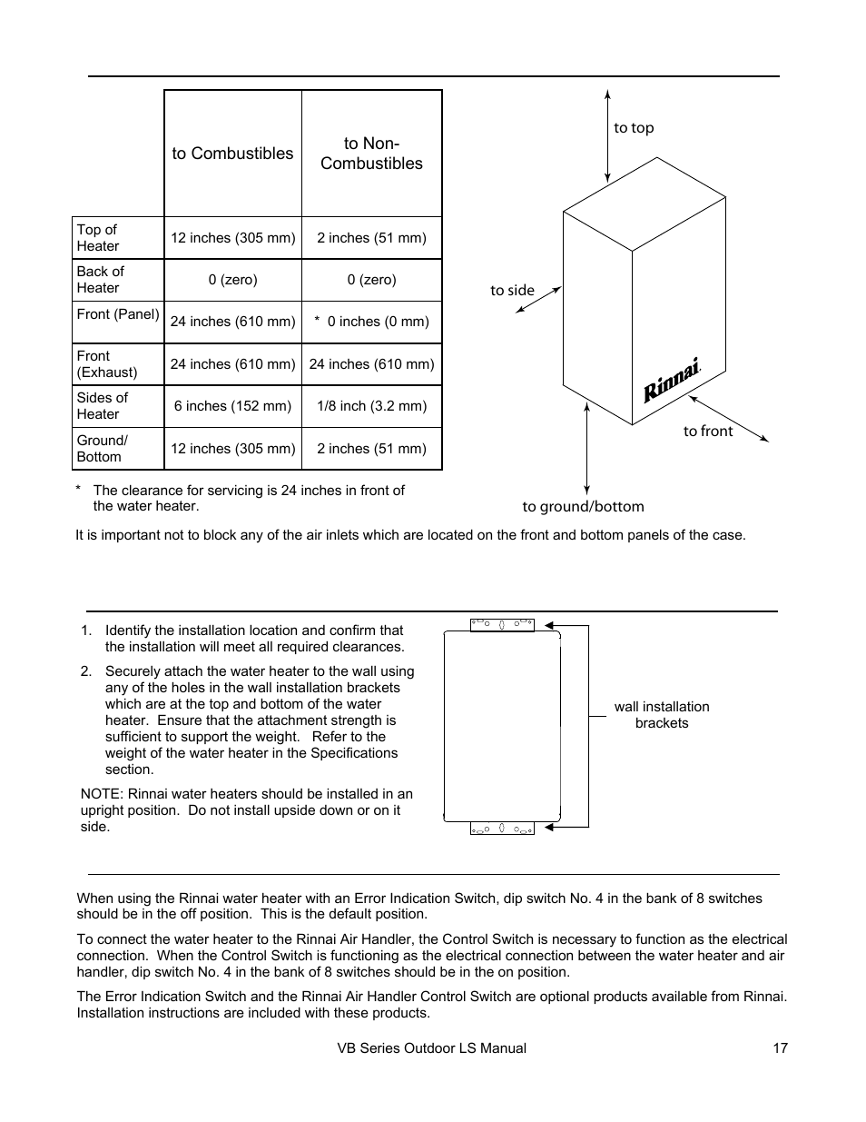 Rinnai RL94E User Manual | Page 17 / 60