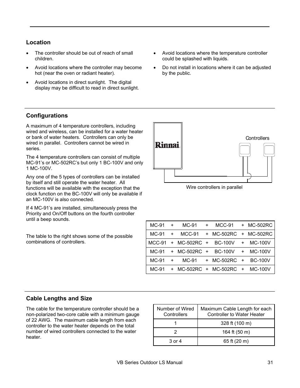 Temperature controller installation | Rinnai RL94E User Manual | Page 31 / 60