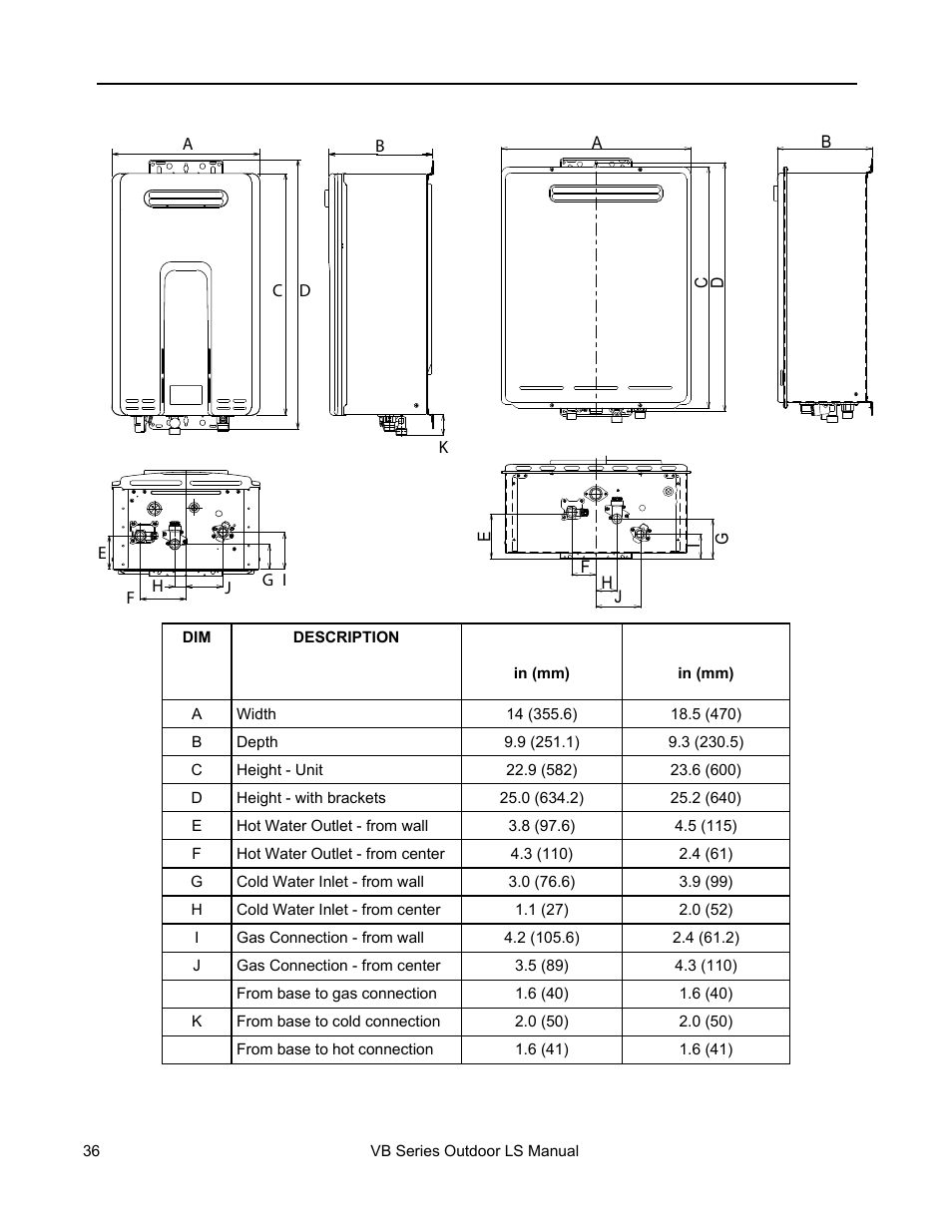 Dimensions | Rinnai RL94E User Manual | Page 36 / 60