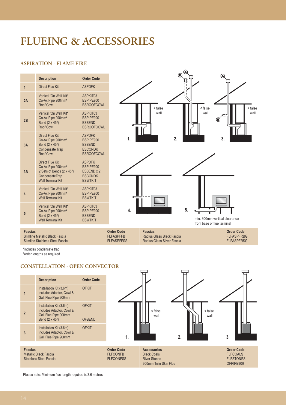 Flueing & accessories, Aspiration - flame fire, Constellation - open convector | Rinnai FLAME FIRES User Manual | Page 14 / 16