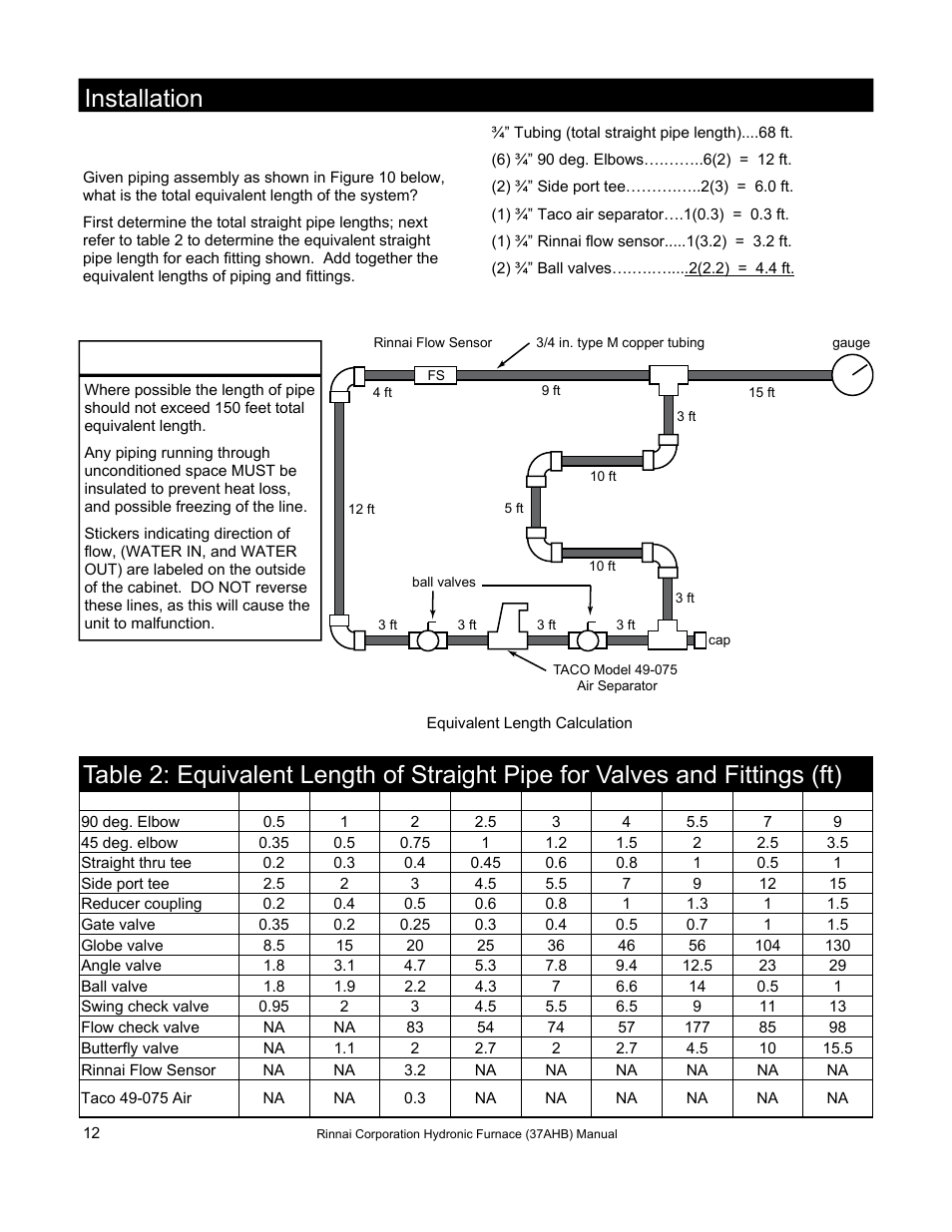 Installation, Notice | Rinnai 37AHB SERIES User Manual | Page 12 / 68