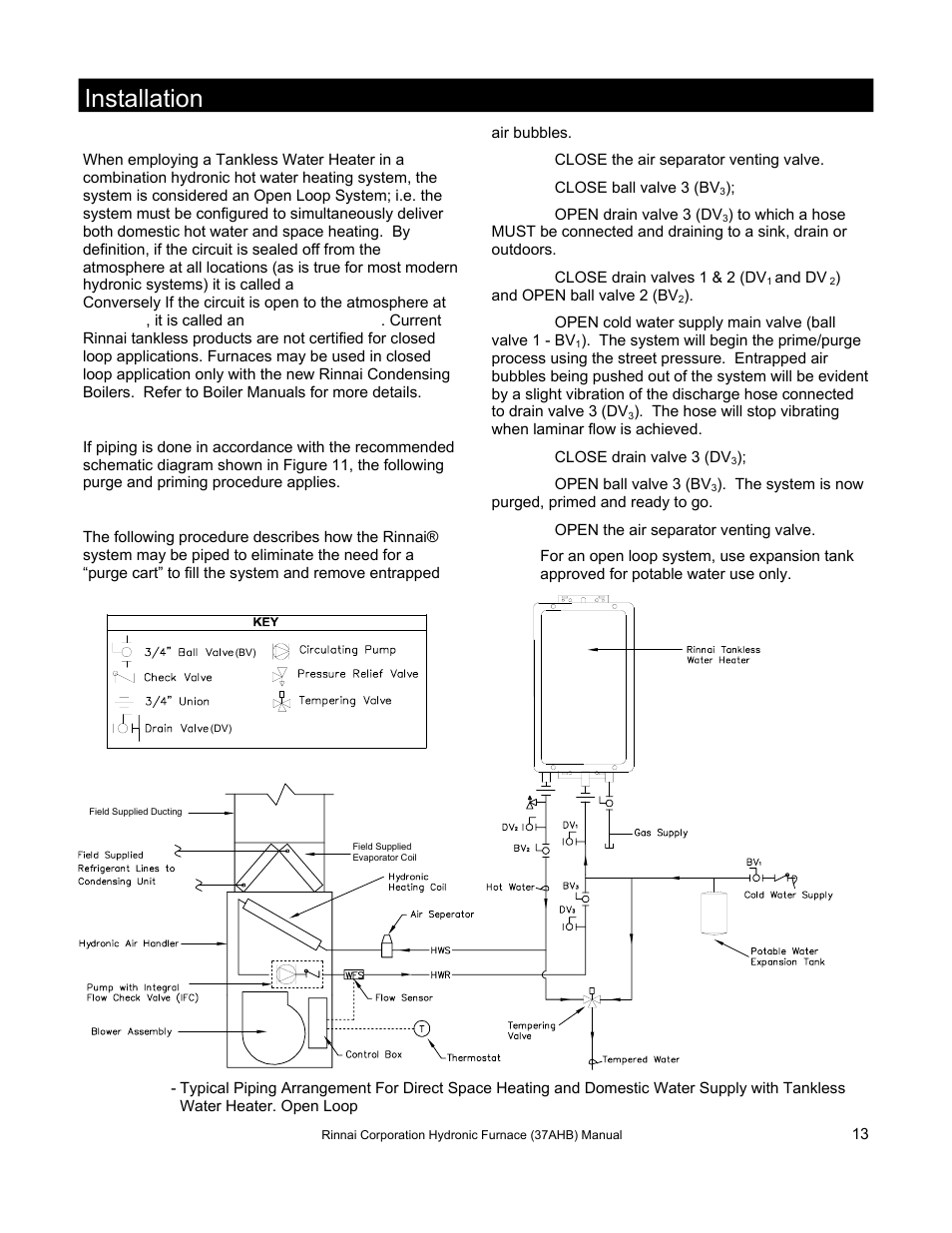 Installation, Figure 11 | Rinnai 37AHB SERIES User Manual | Page 13 / 68