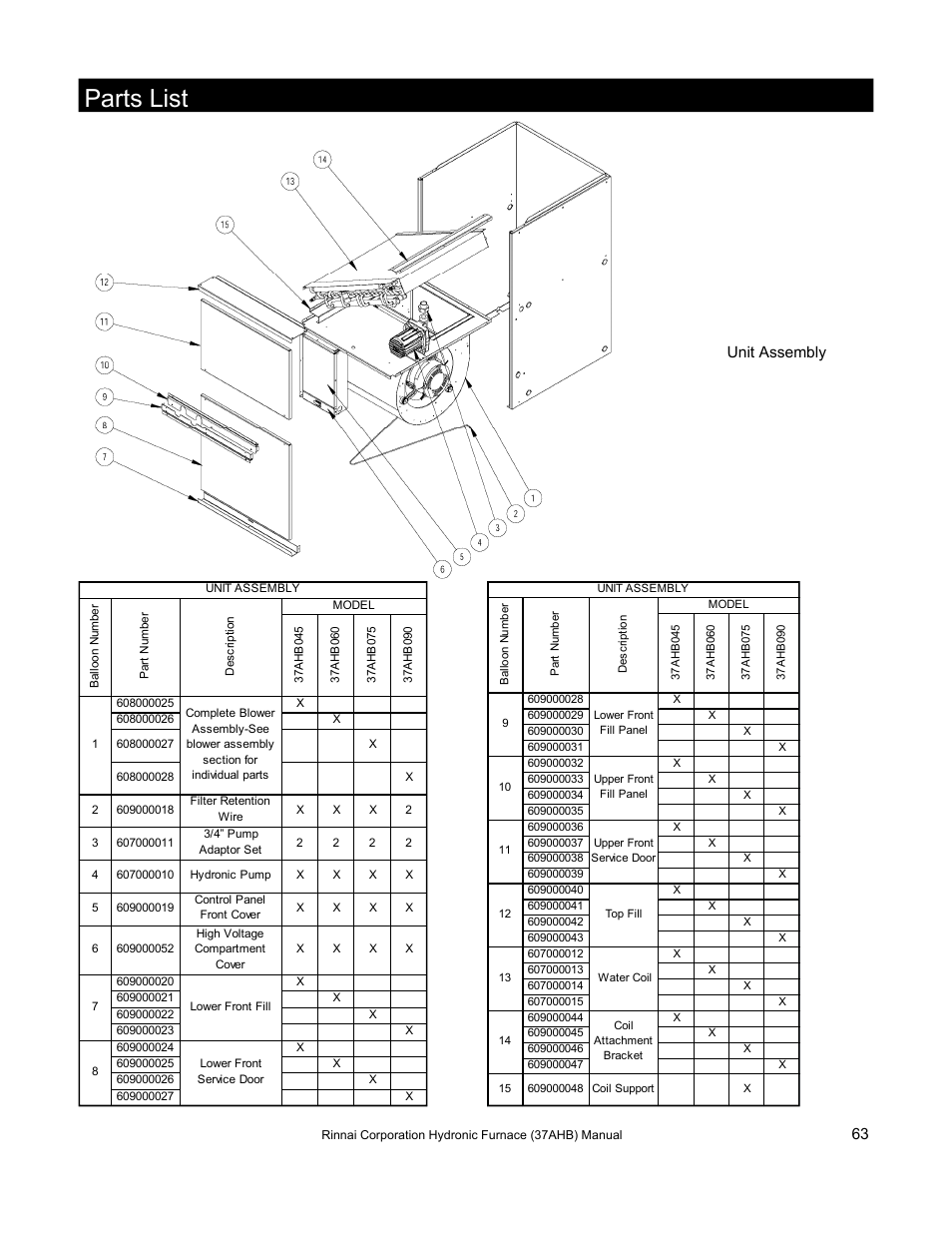 Parts list, Figure 30, Unit assembly | Rinnai 37AHB SERIES User Manual | Page 63 / 68