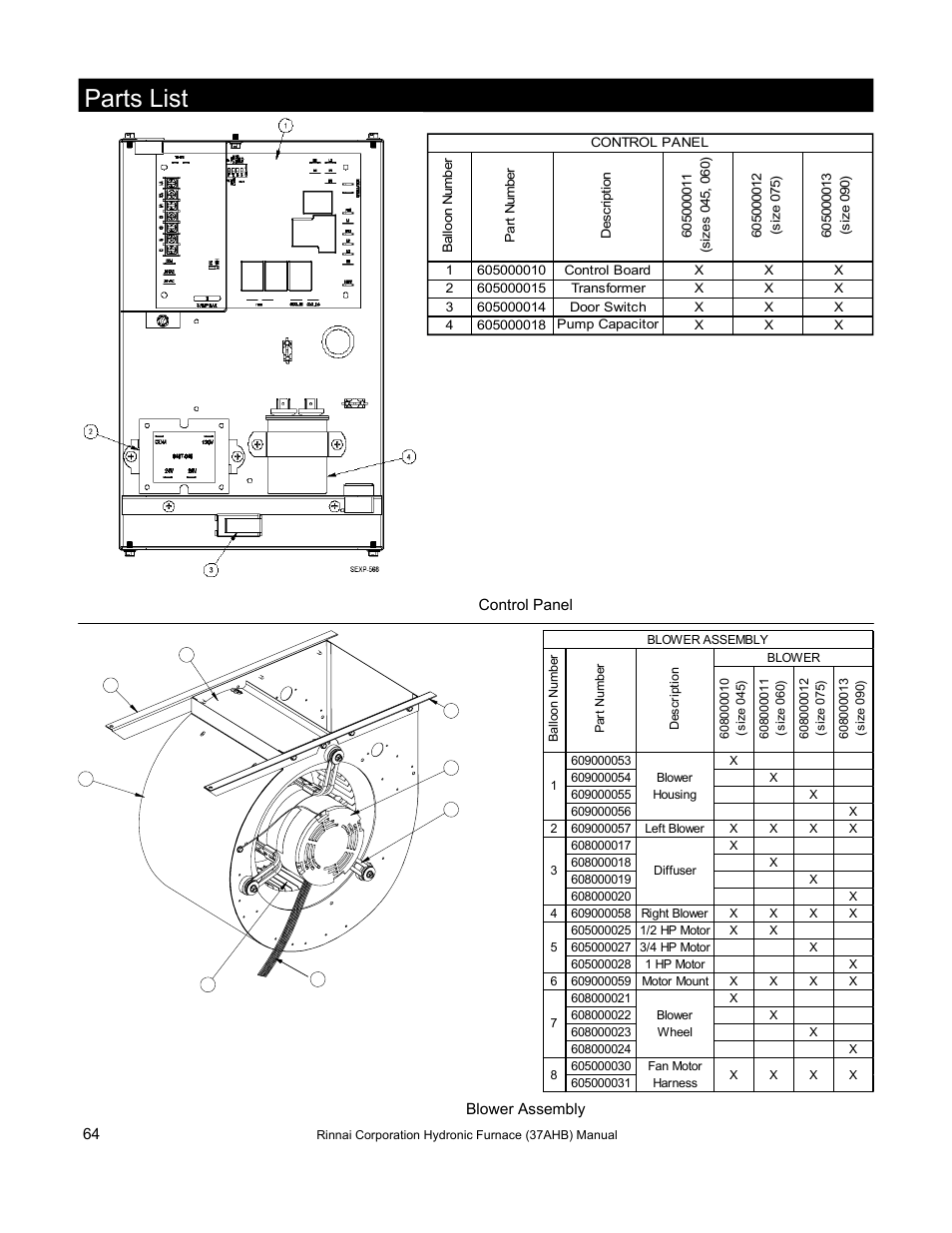 Parts list, Figure 31, Figure 32 | Rinnai 37AHB SERIES User Manual | Page 64 / 68