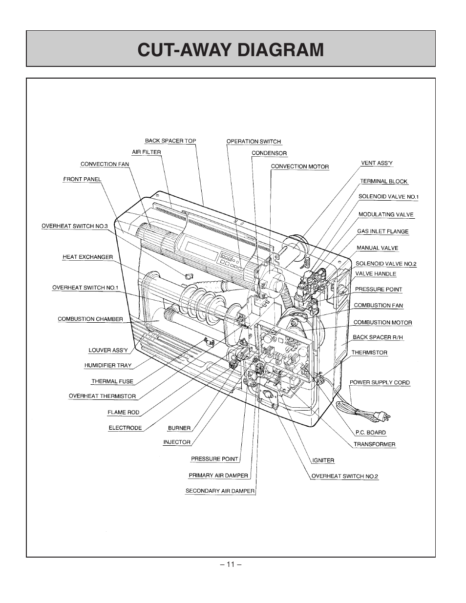 Cut-away diagram | Rinnai RHFE-431WTA User Manual | Page 13 / 64