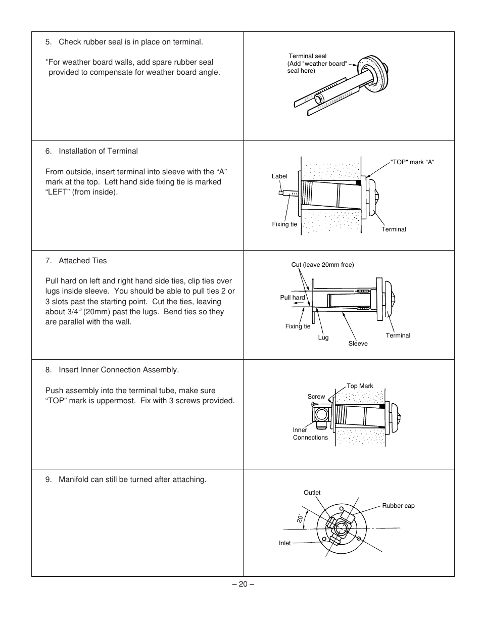 Rinnai RHFE-431WTA User Manual | Page 22 / 64