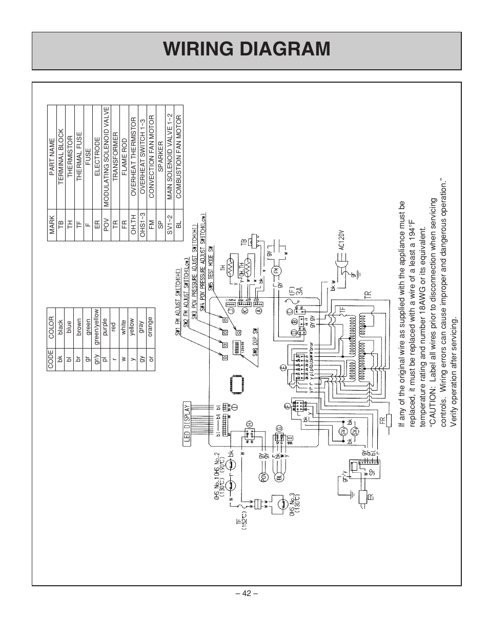 Wiring diagram | Rinnai RHFE-431WTA User Manual | Page 44 / 64