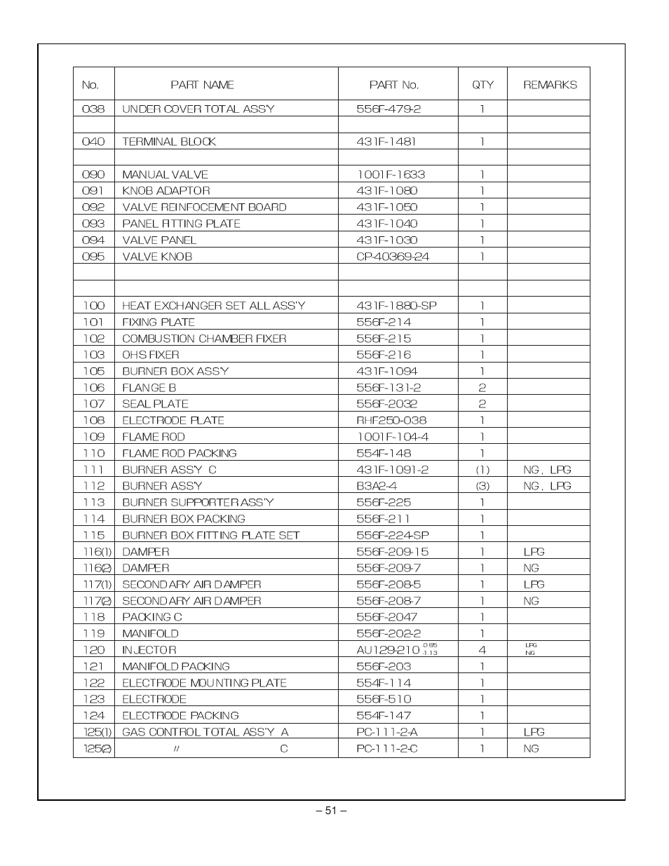 Rinnai RHFE-431WTA User Manual | Page 53 / 64