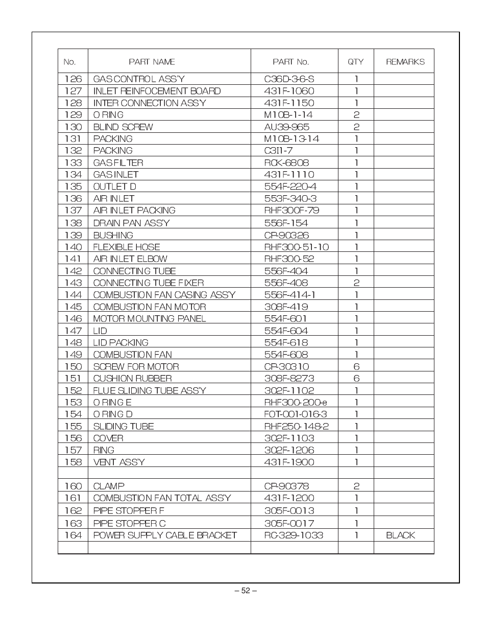 Rinnai RHFE-431WTA User Manual | Page 54 / 64