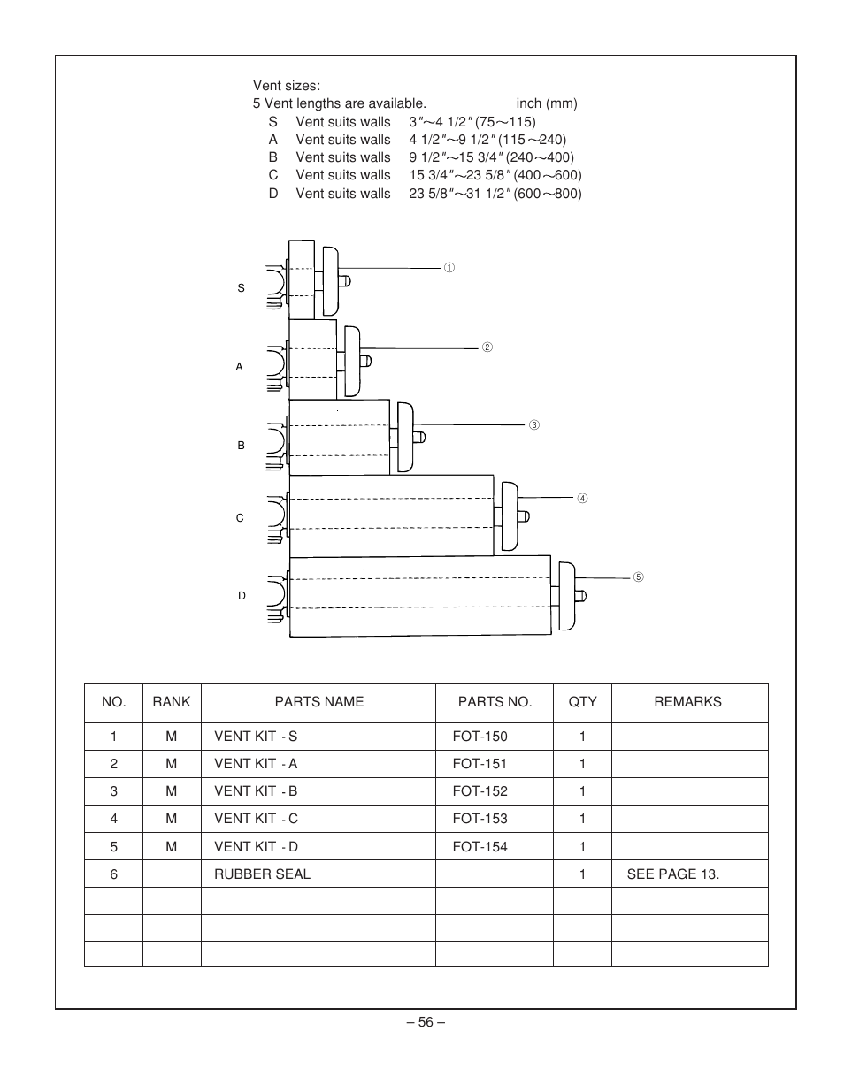 Rinnai RHFE-431WTA User Manual | Page 58 / 64
