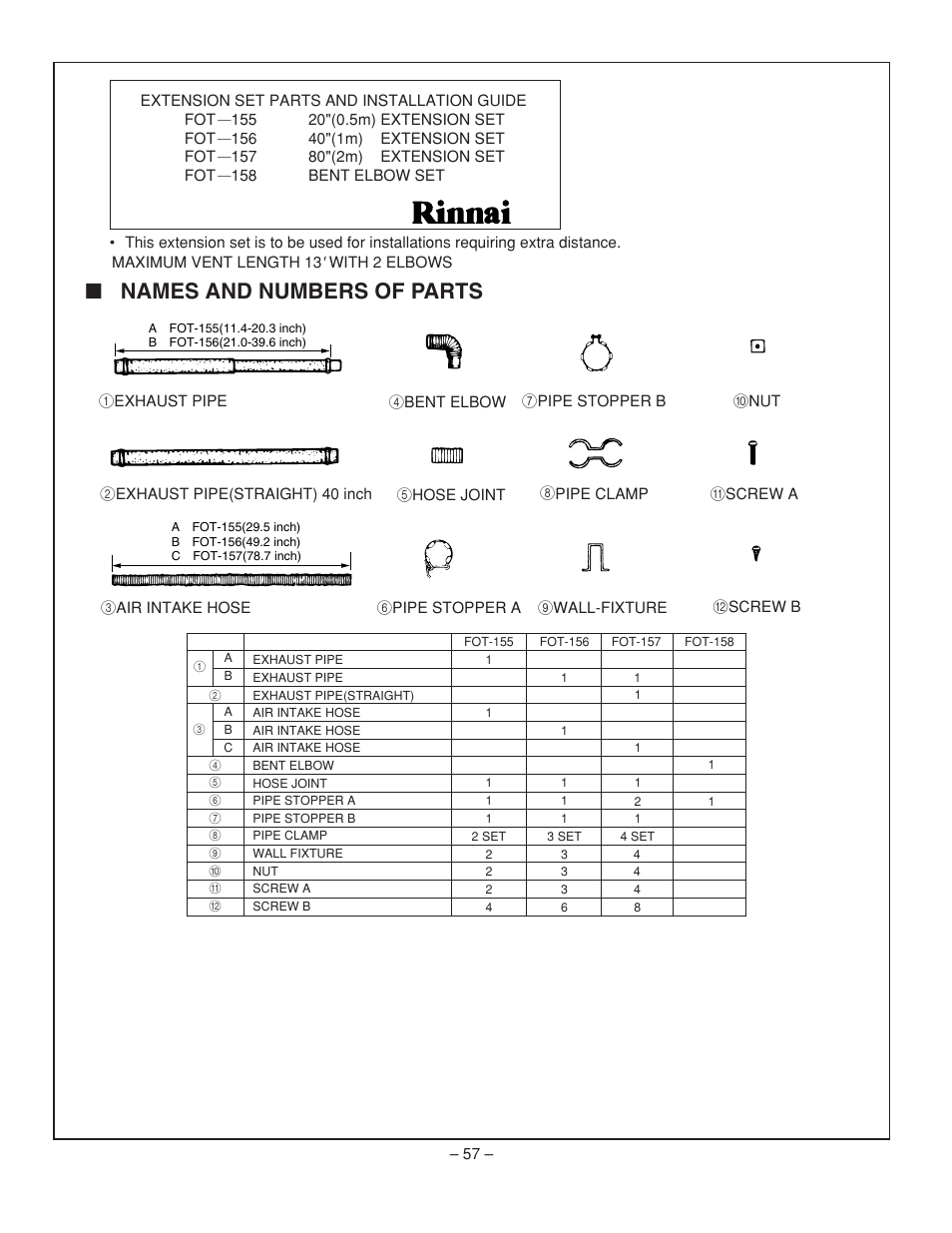 Names and numbers of parts | Rinnai RHFE-431WTA User Manual | Page 59 / 64