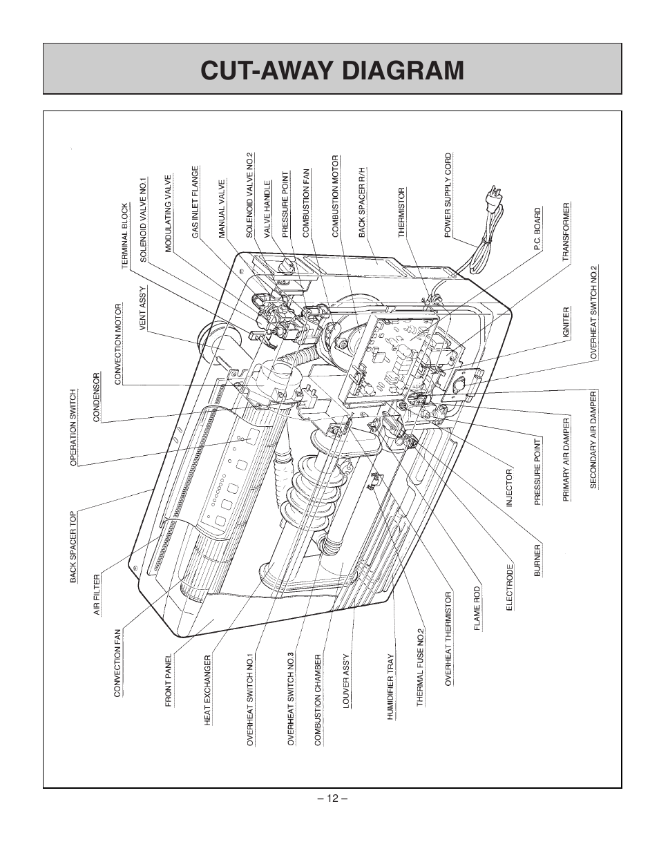 Cut-away diagram | Rinnai RHFE-431FA User Manual | Page 14 / 60