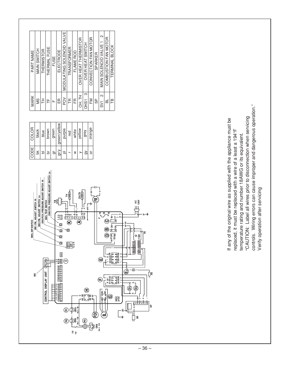 Pov bl fm | Rinnai RHFE-431FA User Manual | Page 38 / 60