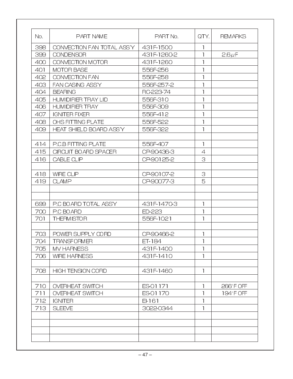 Rinnai RHFE-431FA User Manual | Page 49 / 60