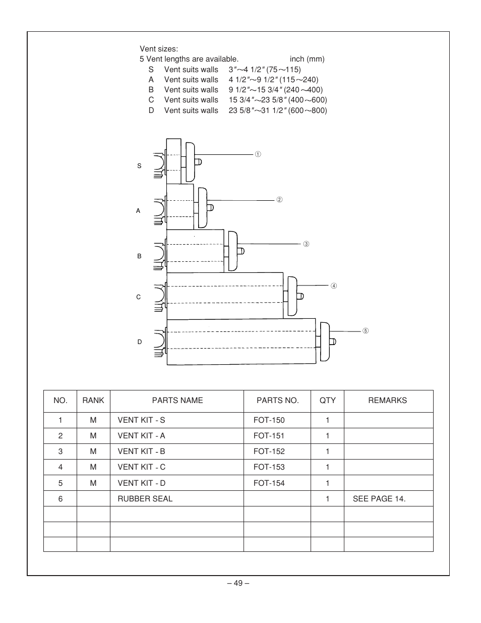 Rinnai RHFE-431FA User Manual | Page 51 / 60