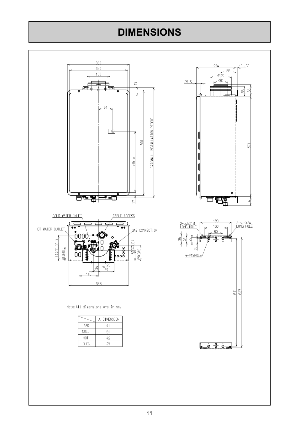 Dimensions | Rinnai 26i User Manual | Page 11 / 40