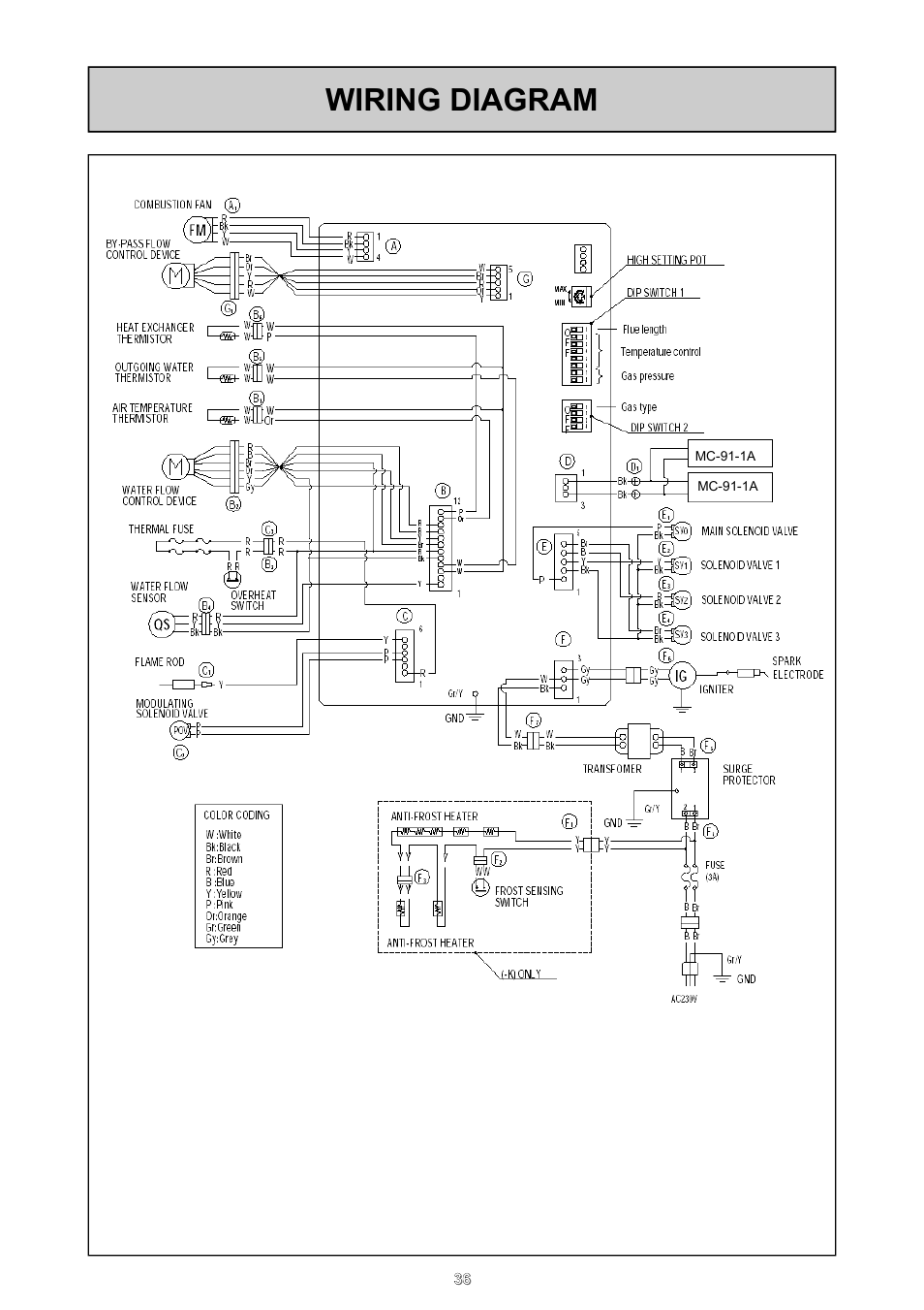 Wiring diagram | Rinnai 26i User Manual | Page 36 / 40