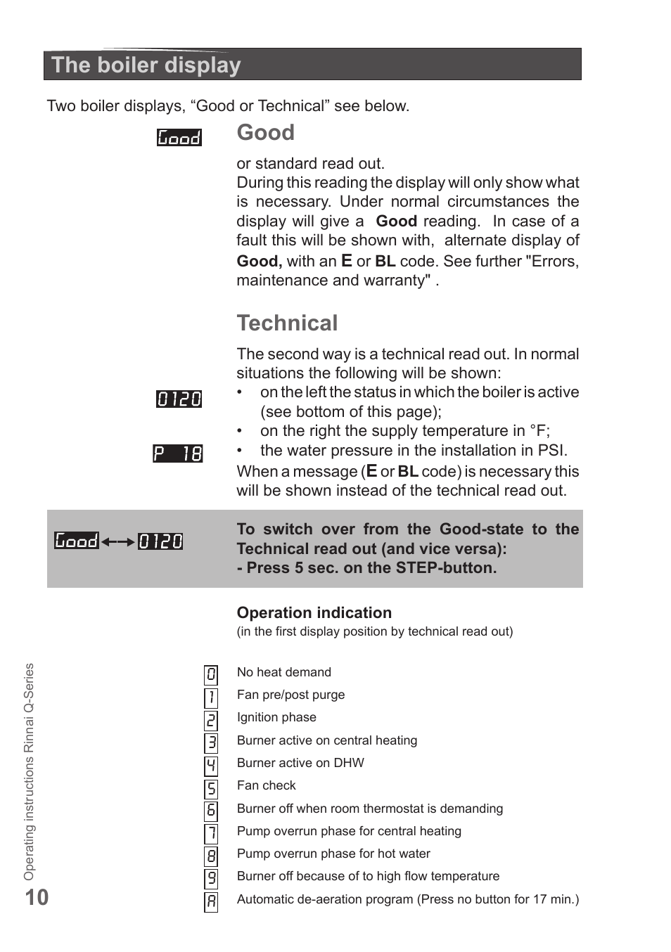 The boiler display, Good, Technical | Rinnai Q175SN User Manual | Page 10 / 16