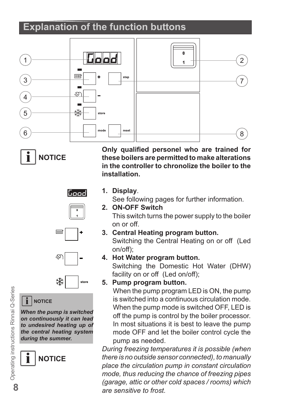 8explanation of the function buttons | Rinnai Q175SN User Manual | Page 8 / 16