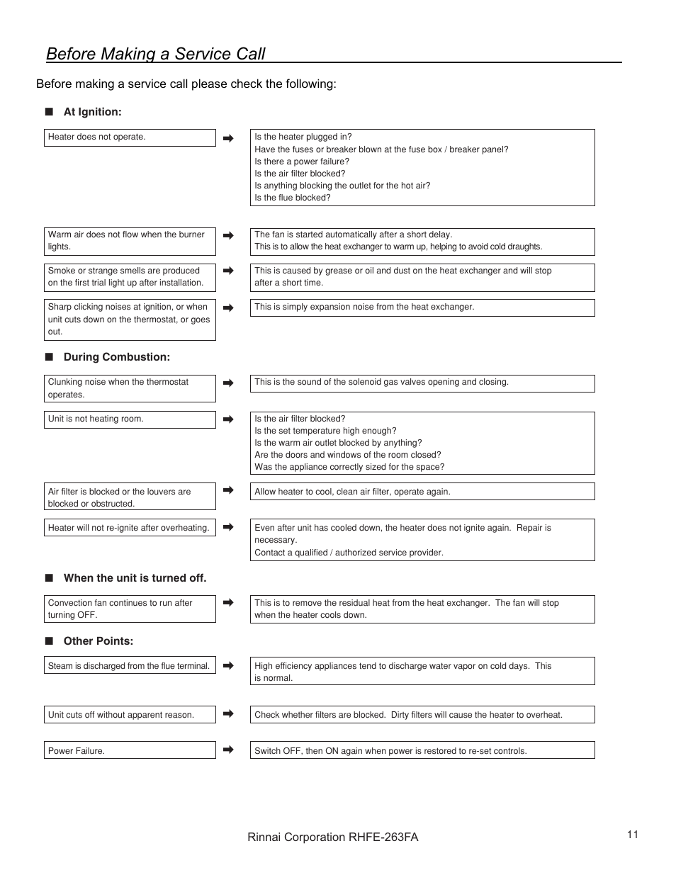 Before making a service call | Rinnai RHFE-263FAII User Manual | Page 11 / 44