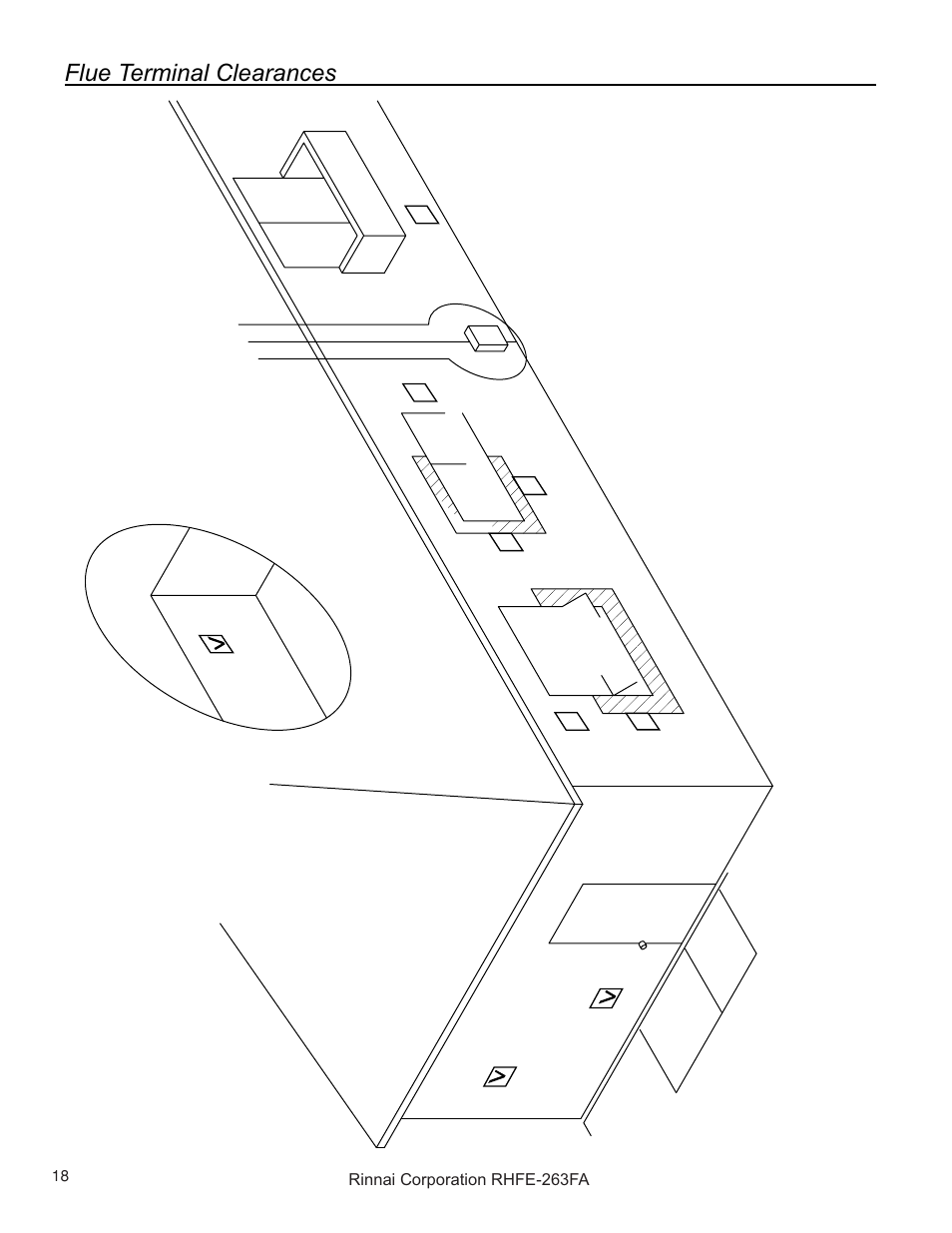 Rinnai RHFE-263FAII User Manual | Page 18 / 44