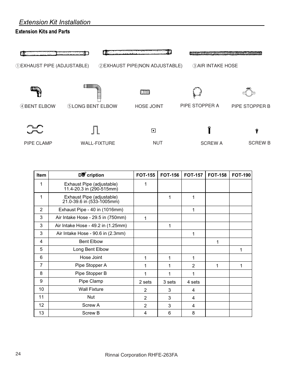 Extension kit installation | Rinnai RHFE-263FAII User Manual | Page 24 / 44