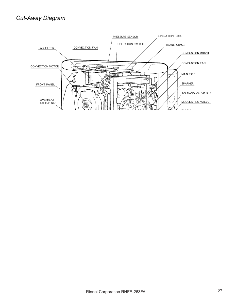 Rinnai RHFE-263FAII User Manual | Page 27 / 44