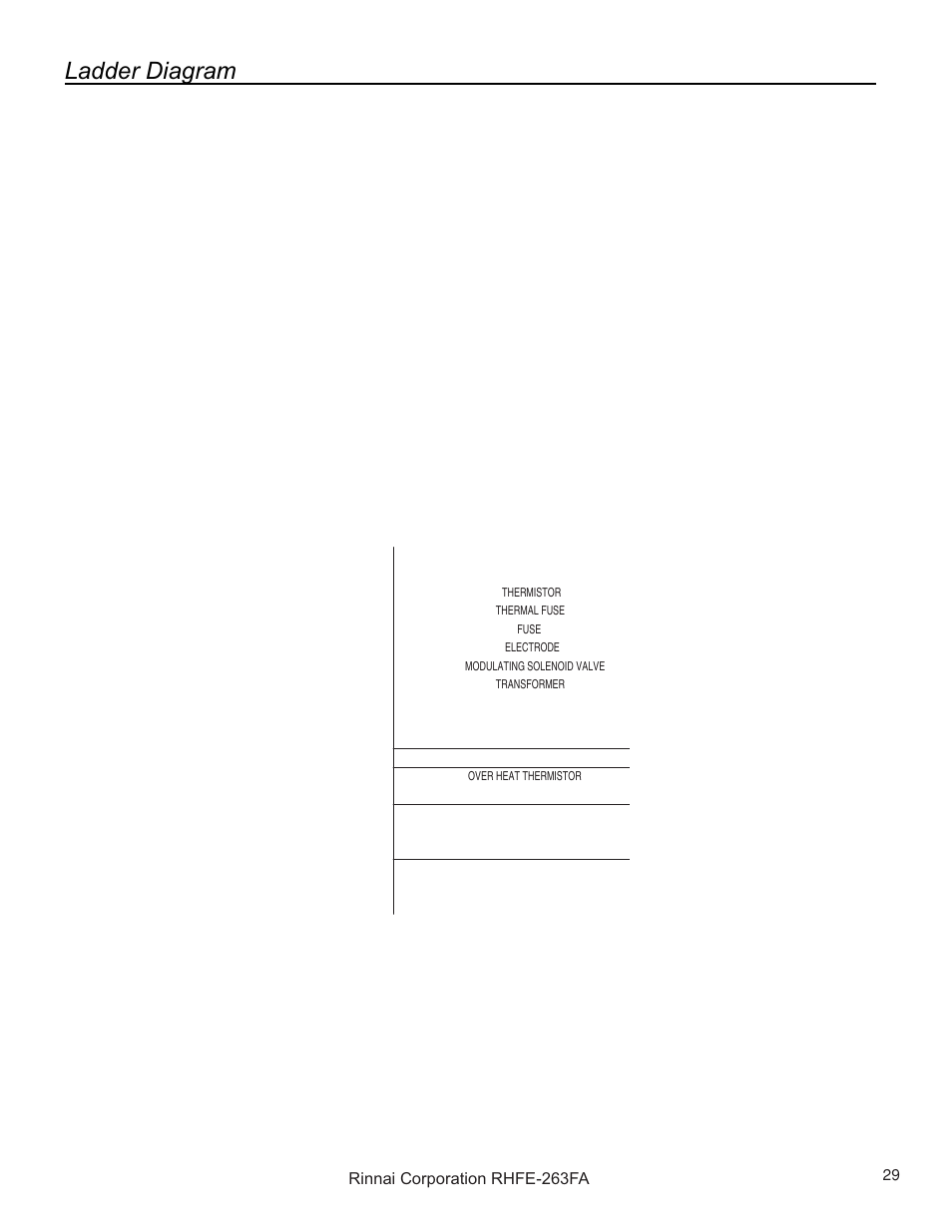 Rinnai RHFE-263FAII User Manual | Page 29 / 44