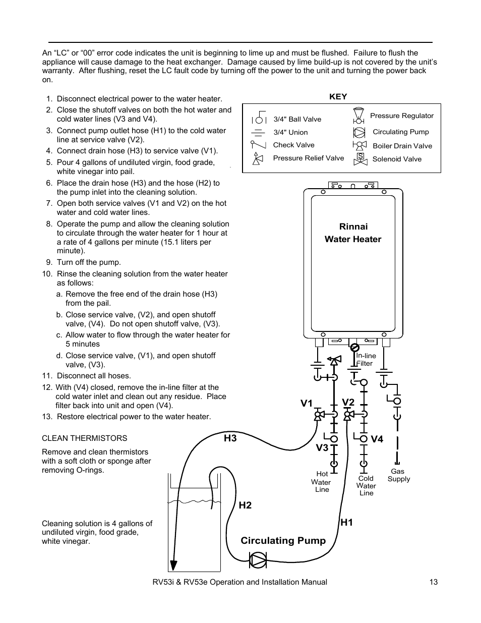 Flushing the heat exchanger (error code: lc or 00) | Rinnai RV53I User Manual | Page 13 / 60