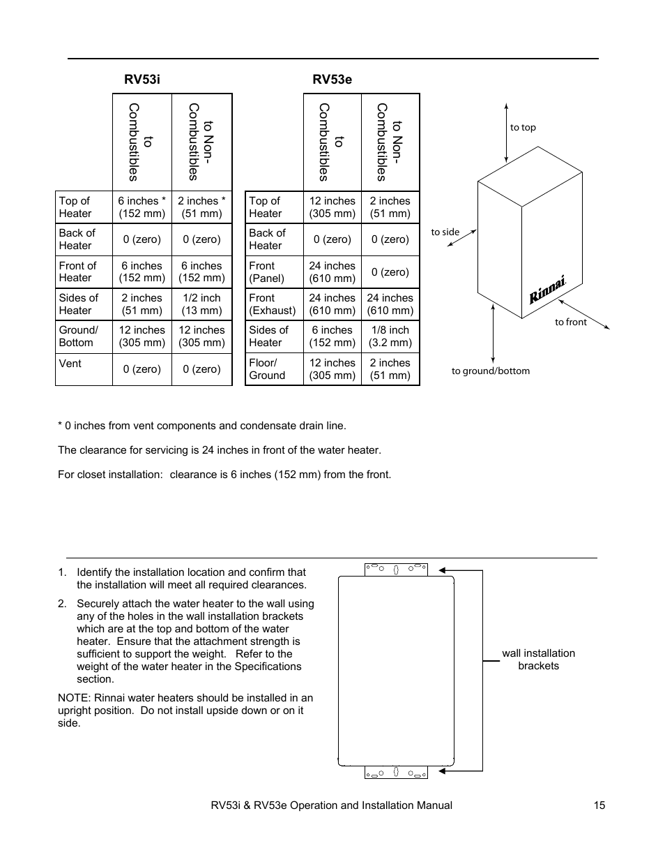 Clearances from appliance, Attachment of the water heater | Rinnai RV53I User Manual | Page 15 / 60