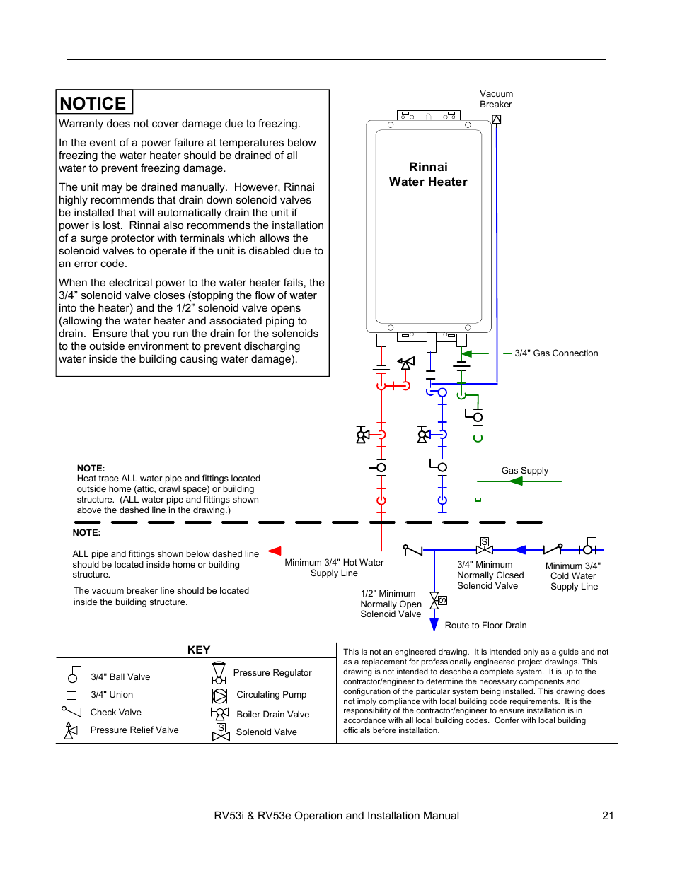 Notice, Freeze protection piping | Rinnai RV53I User Manual | Page 21 / 60