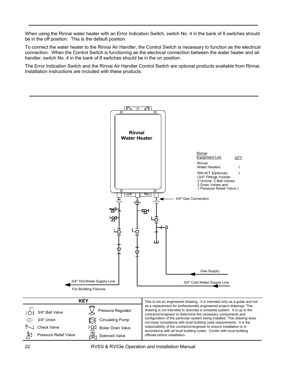 Recommended piping for basic installation | Rinnai RV53I User Manual | Page 22 / 60